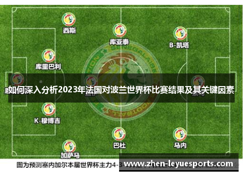 如何深入分析2023年法国对波兰世界杯比赛结果及其关键因素