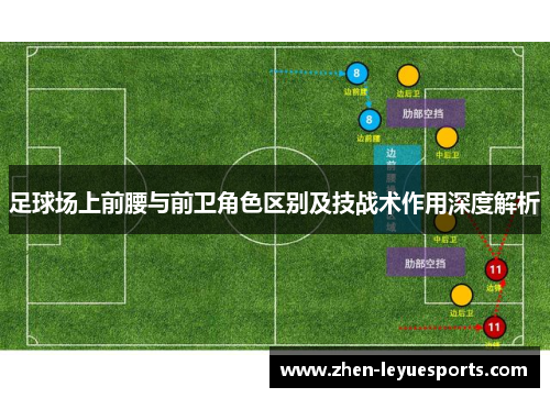 足球场上前腰与前卫角色区别及技战术作用深度解析