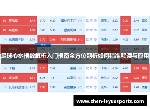 足球心水指数解析入门指南全方位剖析如何精准解读与应用