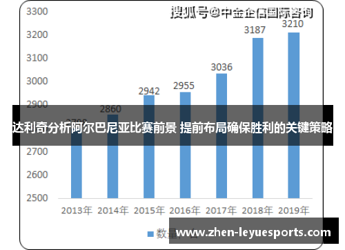 达利奇分析阿尔巴尼亚比赛前景 提前布局确保胜利的关键策略