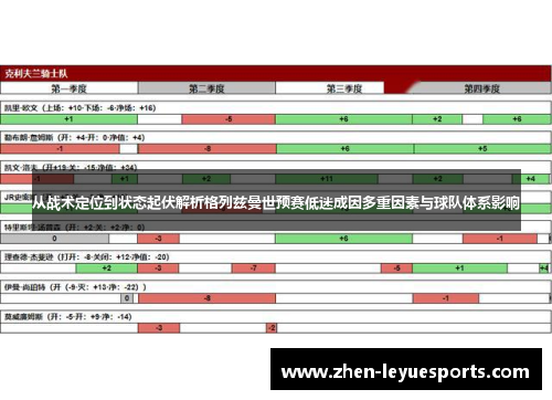 从战术定位到状态起伏解析格列兹曼世预赛低迷成因多重因素与球队体系影响