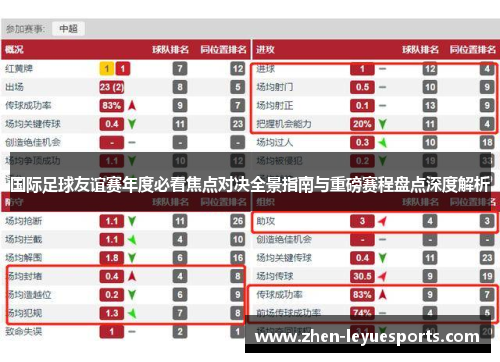 国际足球友谊赛年度必看焦点对决全景指南与重磅赛程盘点深度解析