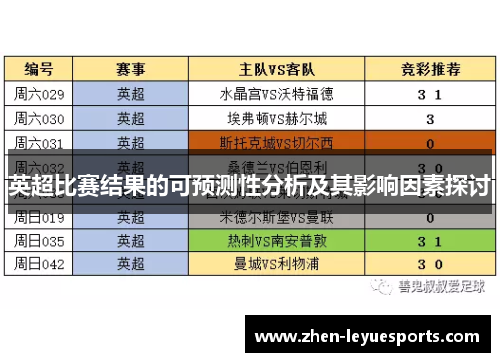 英超比赛结果的可预测性分析及其影响因素探讨