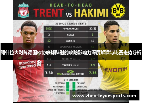 阿什拉夫对阵德国欧协联球队时的攻防影响力深度解读与比赛走势分析